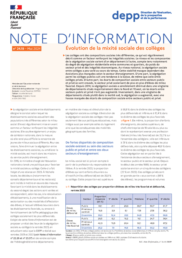 Évolution de la mixité sociale des collèges -Ministère de l’Education Nationale et de la Jeunesse